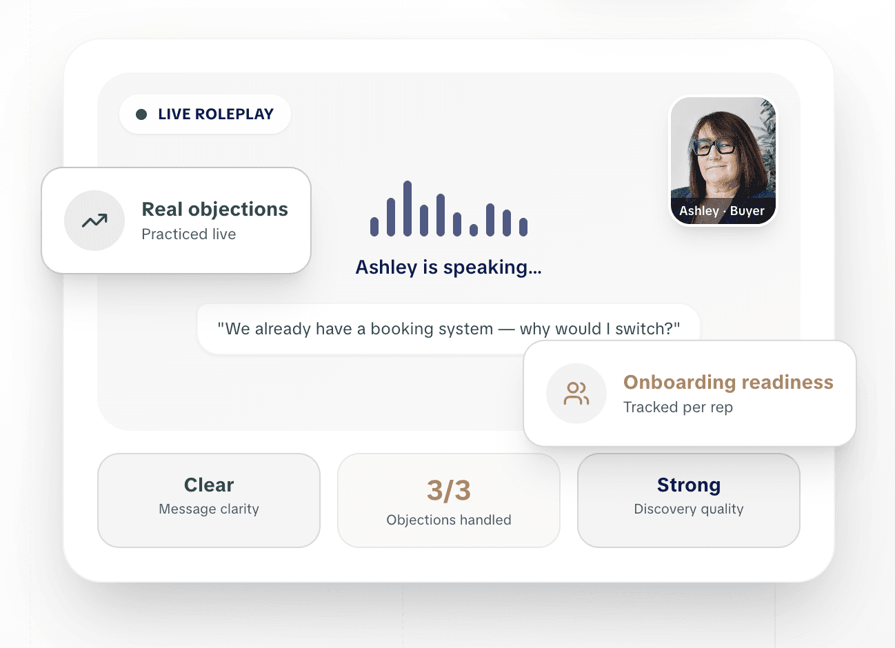 Pavone — Web · AI / Sales